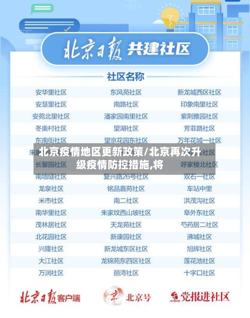 北京疫情地区更新政策/北京再次升级疫情防控措施,将-第2张图片
