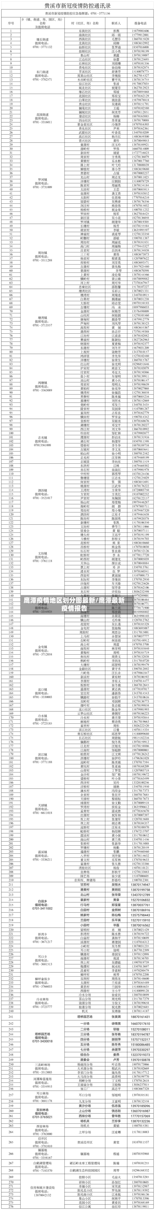 鹰潭疫情地区划分图最新/鹰潭最新疫情报告