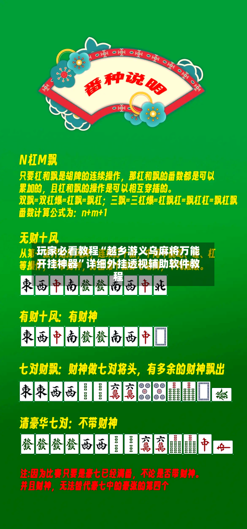 玩家必看教程“越乡游义乌麻将万能开挂神器	”详细外挂透视辅助软件教程-第3张图片