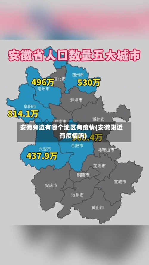 安徽旁边有哪个地区有疫情(安徽附近有疫情吗)-第2张图片