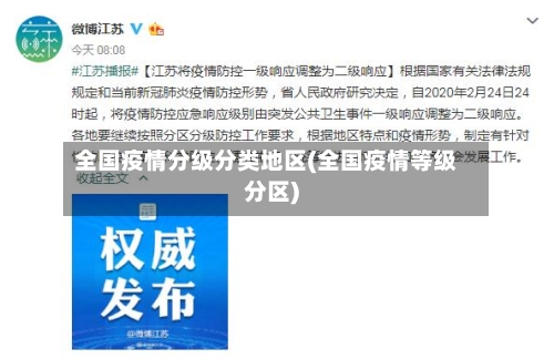 全国疫情分级分类地区(全国疫情等级分区)-第3张图片