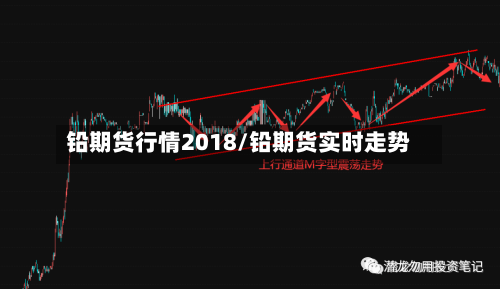 铅期货行情2018/铅期货实时走势