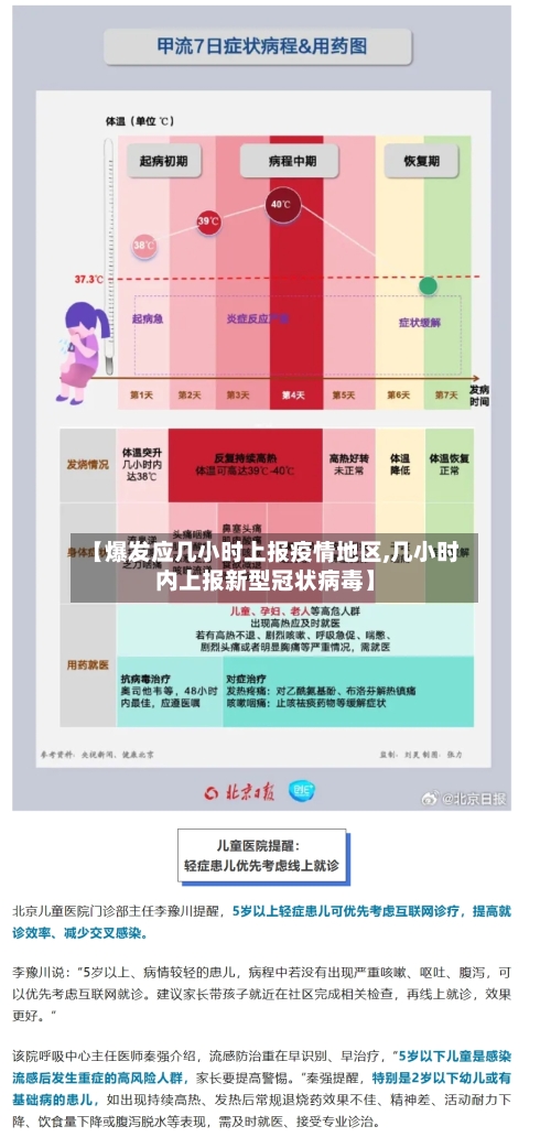 【爆发应几小时上报疫情地区,几小时内上报新型冠状病毒】