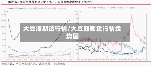 大豆油期货行情/大豆油期货行情走势图-第2张图片