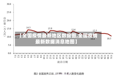【全国疫情最新地区数据图,全国疫情最新数据消息地图】-第2张图片