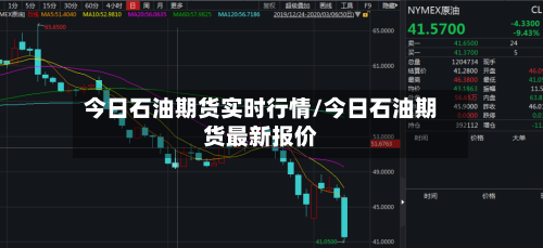 今日石油期货实时行情/今日石油期货最新报价