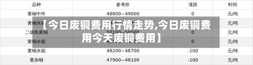 【今日废铜费用行情走势,今日废铜费用今天废铜费用】-第2张图片
