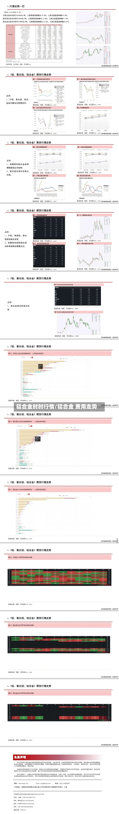 铝合金时时行情/铝合金 费用走势