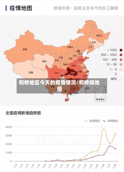 和桥地区今天的疫情情况/和桥镇地图