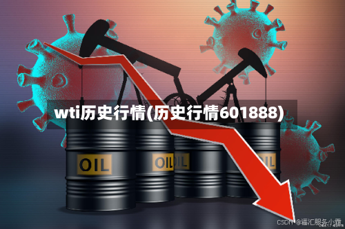 wti历史行情(历史行情601888)