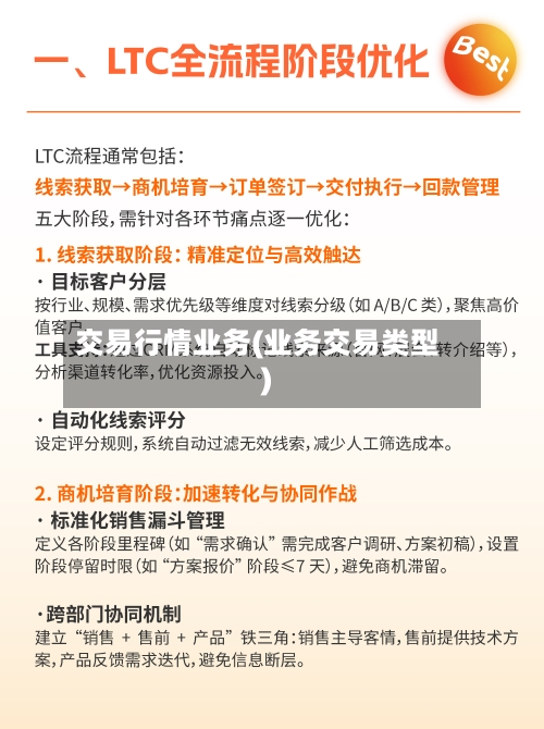 交易行情业务(业务交易类型)-第3张图片