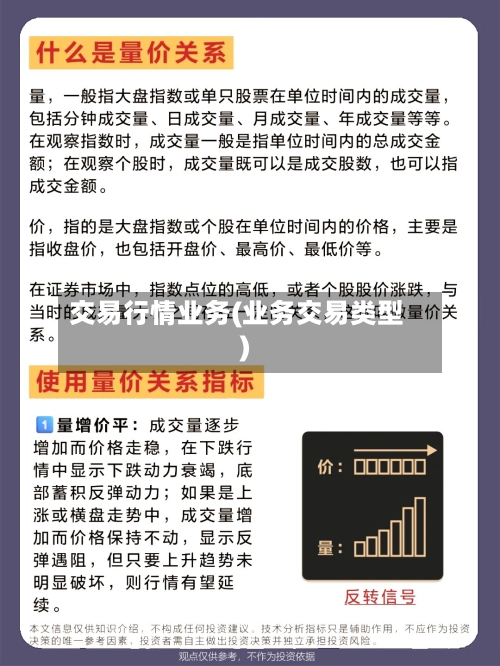 交易行情业务(业务交易类型)