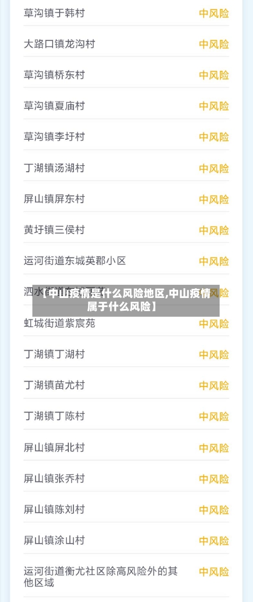 【中山疫情是什么风险地区,中山疫情属于什么风险】