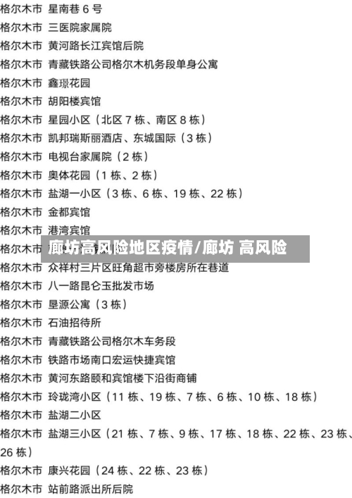 廊坊高风险地区疫情/廊坊 高风险