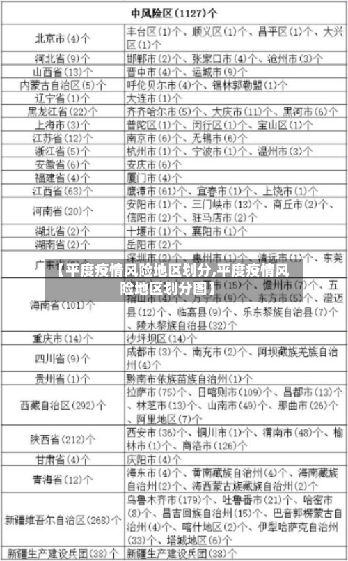 【平度疫情风险地区划分,平度疫情风险地区划分图】-第3张图片