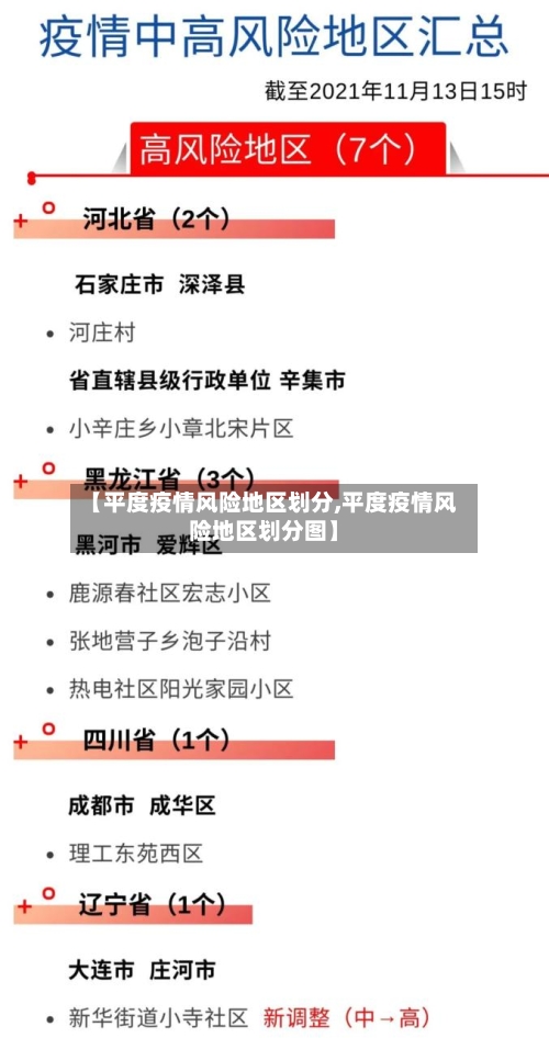 【平度疫情风险地区划分,平度疫情风险地区划分图】