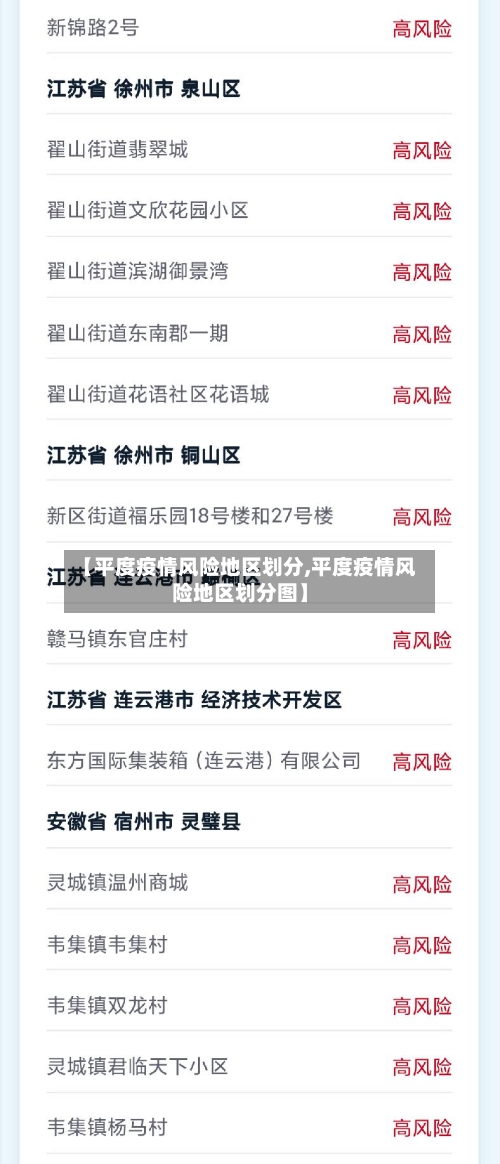 【平度疫情风险地区划分,平度疫情风险地区划分图】-第2张图片