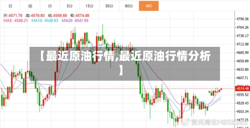 【最近原油行情,最近原油行情分析】