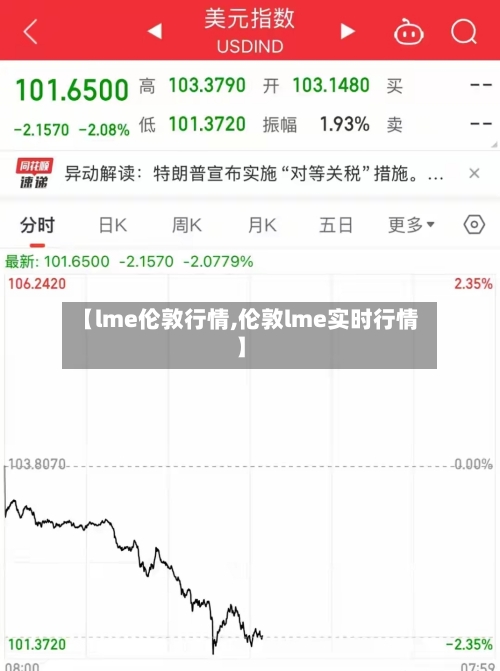 【lme伦敦行情,伦敦lme实时行情】