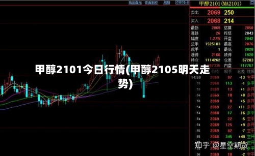 甲醇2101今日行情(甲醇2105明天走势)