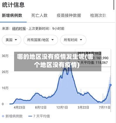 哪的地区没有疫情发生呢(哪个地区没有疫情)-第3张图片