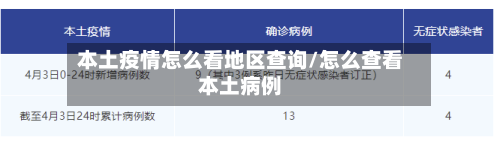 本土疫情怎么看地区查询/怎么查看本土病例