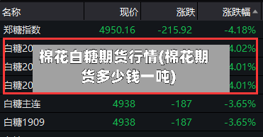 棉花白糖期货行情(棉花期货多少钱一吨)-第2张图片