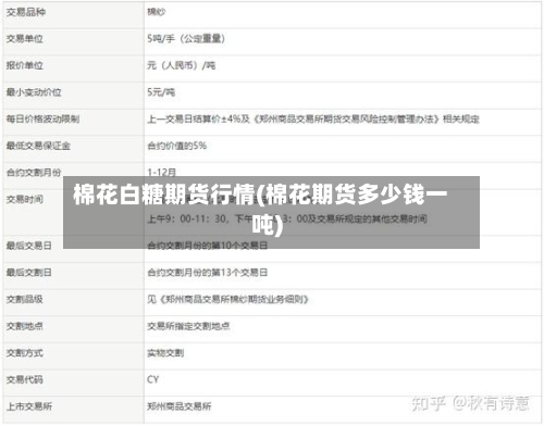 棉花白糖期货行情(棉花期货多少钱一吨)