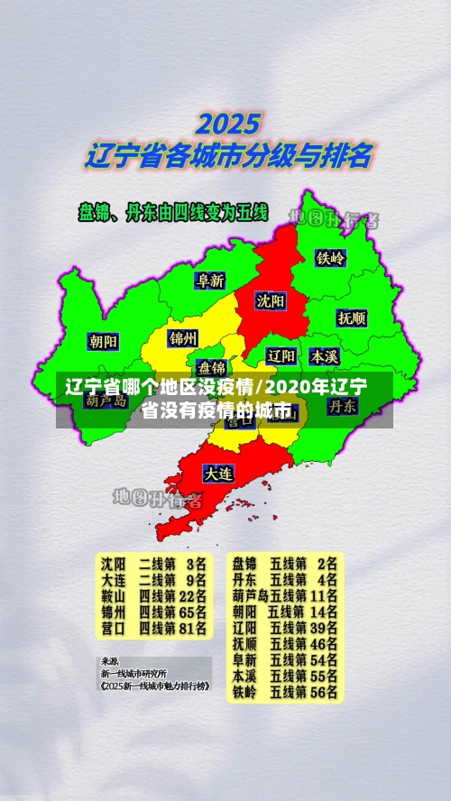 辽宁省哪个地区没疫情/2020年辽宁省没有疫情的城市-第2张图片