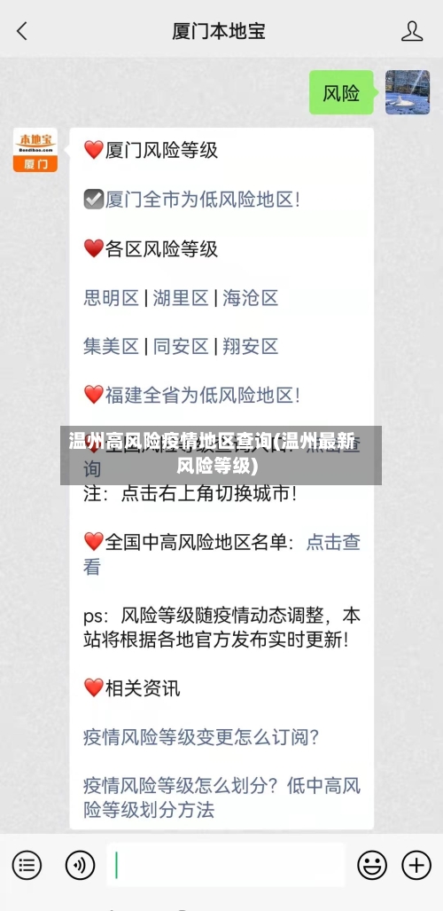 温州高风险疫情地区查询(温州最新风险等级)