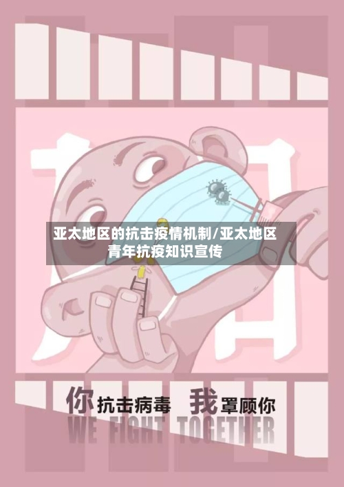 亚太地区的抗击疫情机制/亚太地区青年抗疫知识宣传-第2张图片