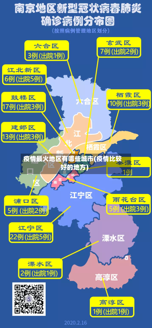 疫情最火地区有哪些城市(疫情比较好的地方)