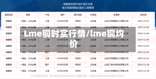 Lme铜时实行情/lme铜均价
