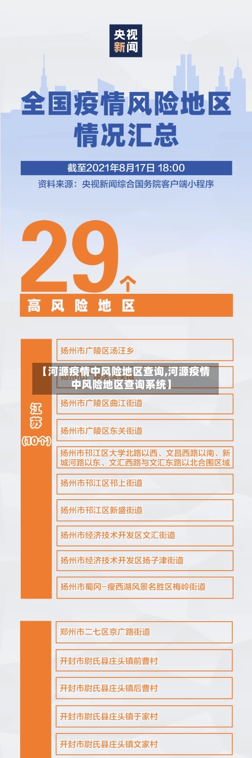 【河源疫情中风险地区查询,河源疫情中风险地区查询系统】