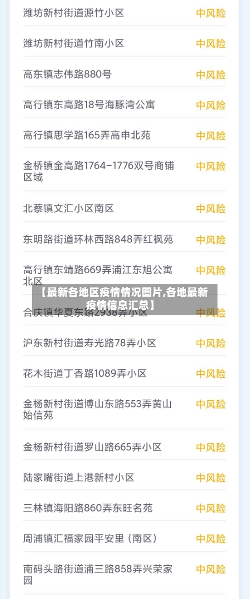 【最新各地区疫情情况图片,各地最新疫情信息汇总】