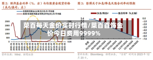 菜百每天金价实时行情/菜百首饰金价今日费用9999%-第3张图片