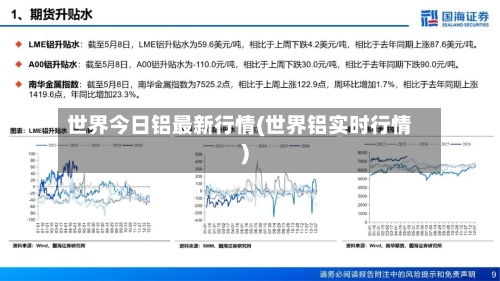世界今日铝最新行情(世界铝实时行情)