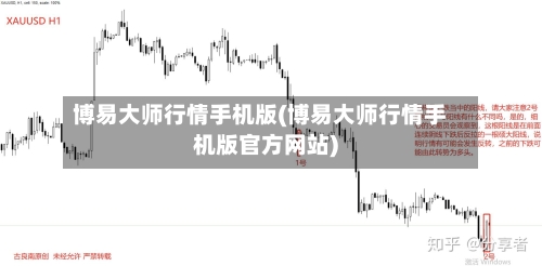 博易大师行情手机版(博易大师行情手机版官方网站)-第3张图片