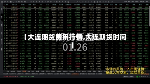 【大连期货费用行情,大连期货时间】