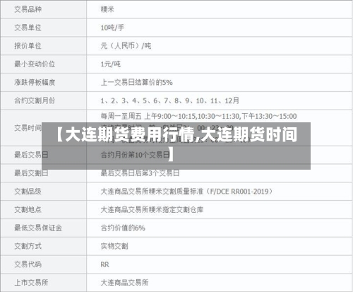 【大连期货费用行情,大连期货时间】-第2张图片