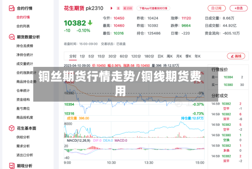 铜丝期货行情走势/铜线期货费用-第2张图片