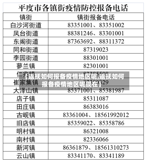 【返抚如何报备疫情地区呢,返抚如何报备疫情地区呢现在】