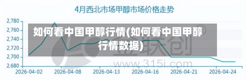 如何看中国甲醇行情(如何看中国甲醇行情数据)-第2张图片