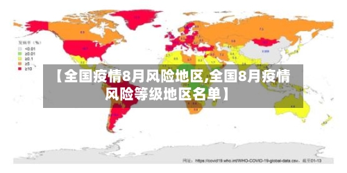 【全国疫情8月风险地区,全国8月疫情风险等级地区名单】-第2张图片