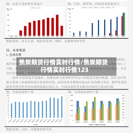 焦炭期货行情实时行情/焦炭期货行情实时行情123