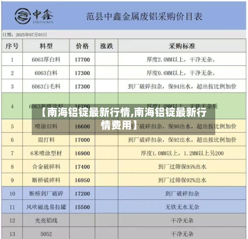 【南海铝锭最新行情,南海铝锭最新行情费用】