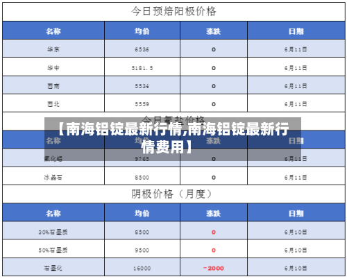 【南海铝锭最新行情,南海铝锭最新行情费用】-第3张图片