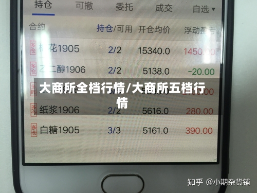 大商所全档行情/大商所五档行情-第2张图片