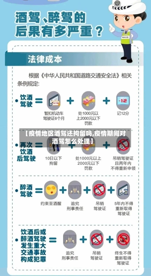 【疫情地区酒驾还拘留吗,疫情期间对酒驾怎么处理】-第2张图片