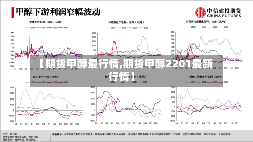 【期货甲醇最行情,期货甲醇2201最新行情】